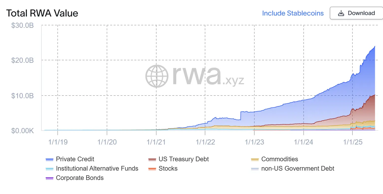 Coinbase冲破125美元大关，牛市是否已来临？的简单介绍