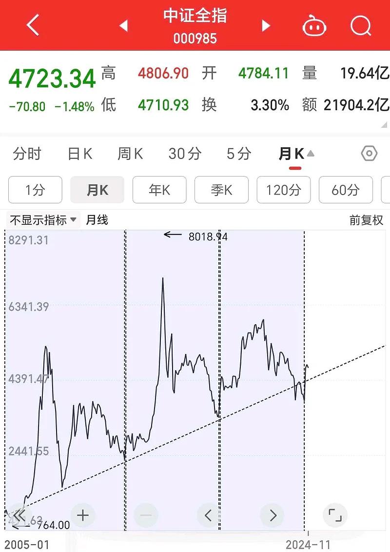 九游官网入口地址-ADA冲破26美元大关，牛市是否已来临？的简单介绍