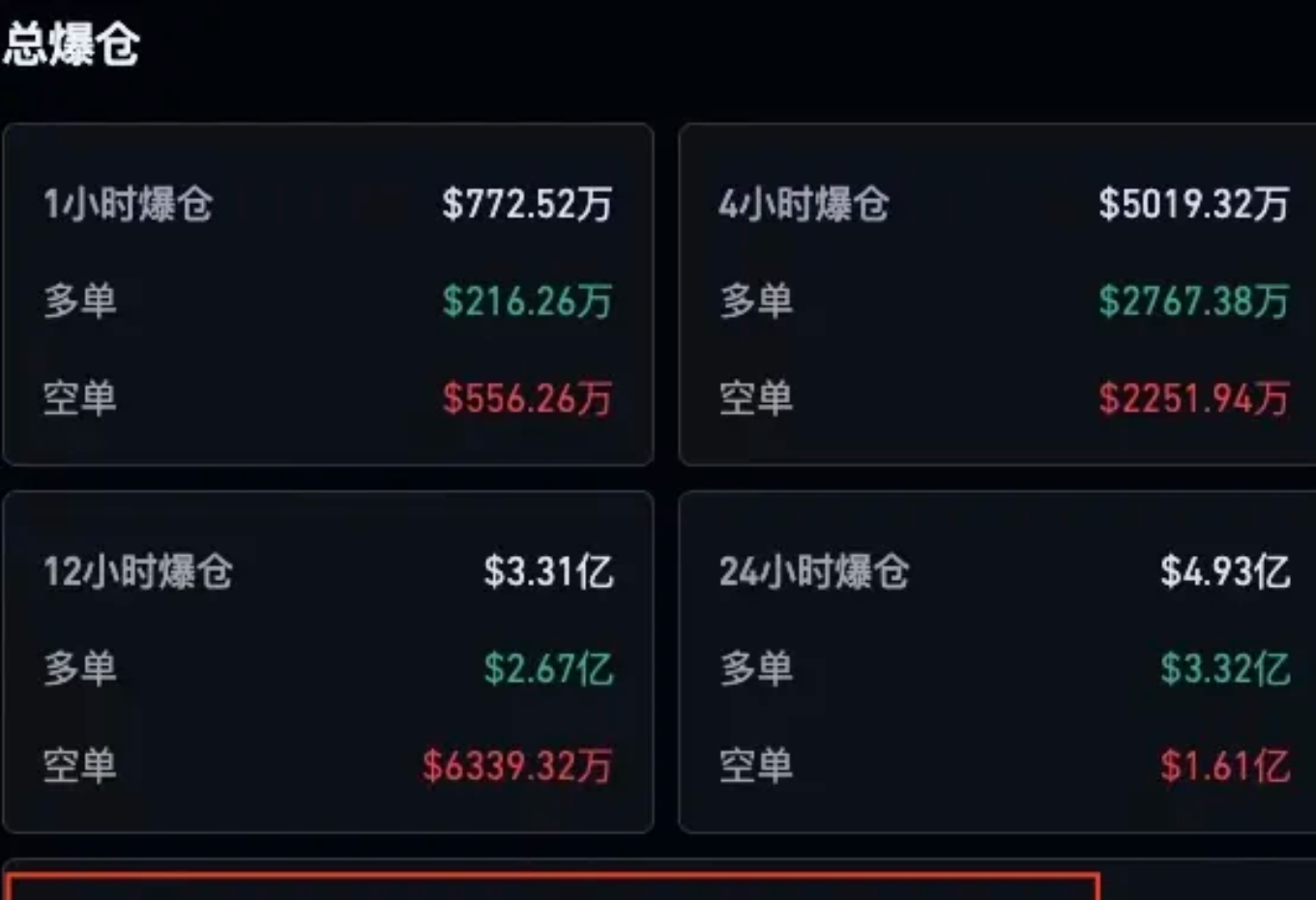 九游官网入口充值-关于币安币上扬势惊人，一夜飙升8.44%，加密市场沸腾的信息