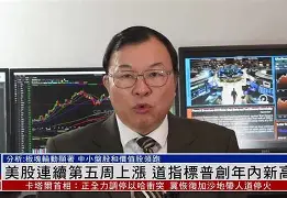 ARB创下年内新高，上扬幅高达22.3%，还能追吗？