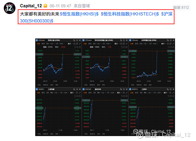 九游官网入口注册-OP创下今年新高，上涨幅高达13.6%，还还来得及吗？
